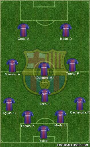 F.C. Barcelona Formation 2018