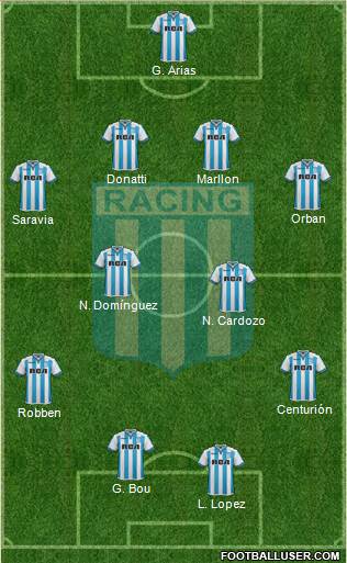 Racing Club Formation 2018