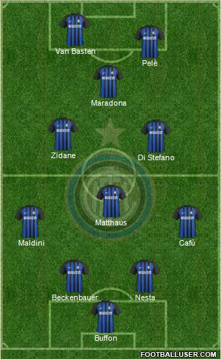 F.C. Internazionale Formation 2018