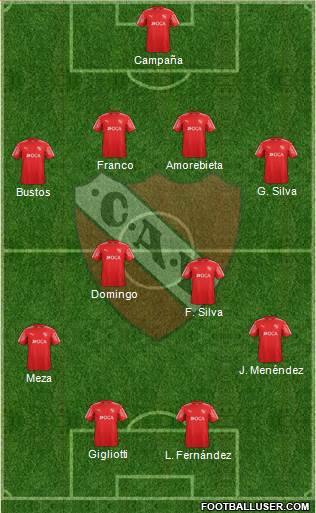 Independiente Formation 2018