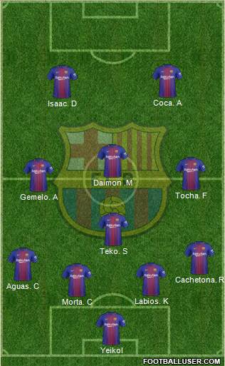 F.C. Barcelona Formation 2018