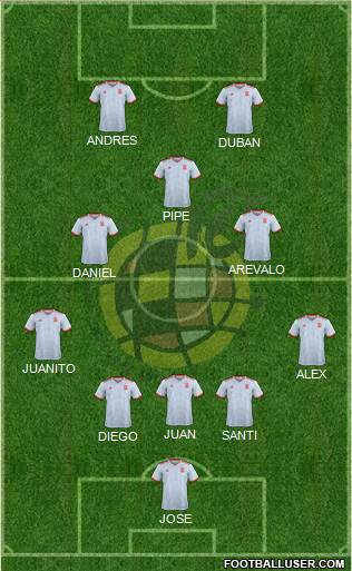 Spain Formation 2018