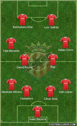 C. Gimnàstic Tarragona S.A.D. Formation 2018