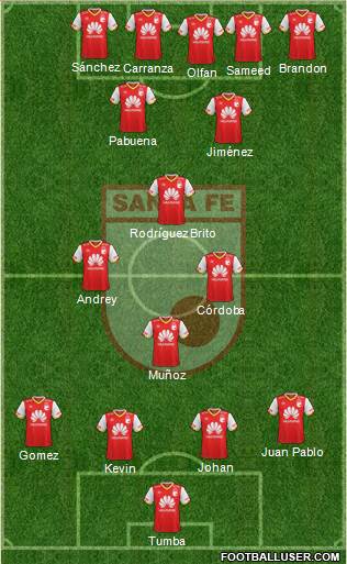 Santa Fe CD Formation 2018