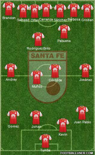 Santa Fe CD Formation 2018