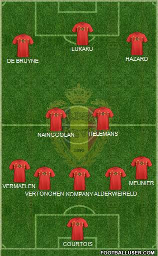 Belgium Formation 2018