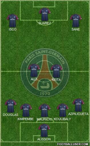 Paris Saint-Germain Formation 2018