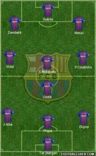 F.C. Barcelona Formation 2018