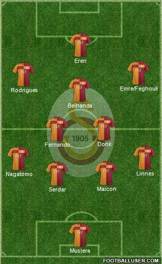 Galatasaray SK Formation 2018