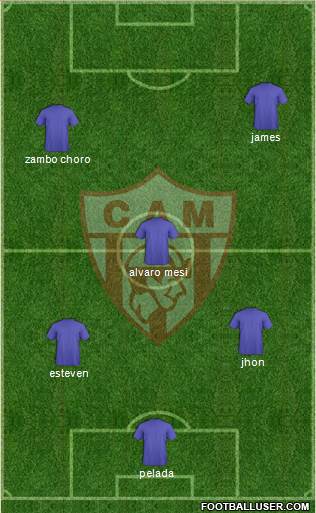 Atlético Minero Formation 2018