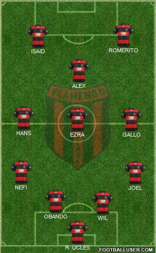 Flamengo EC de Arcoverde Formation 2018