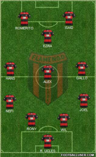 Flamengo EC de Arcoverde Formation 2018