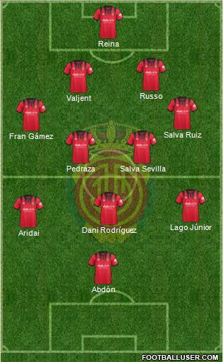 R.C.D. Mallorca S.A.D. Formation 2018