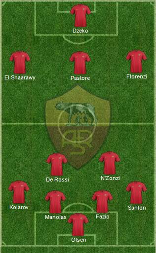AS Roma Formation 2018