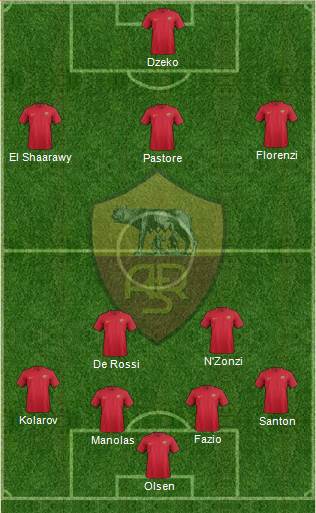 AS Roma 4-2-3-1 football formation