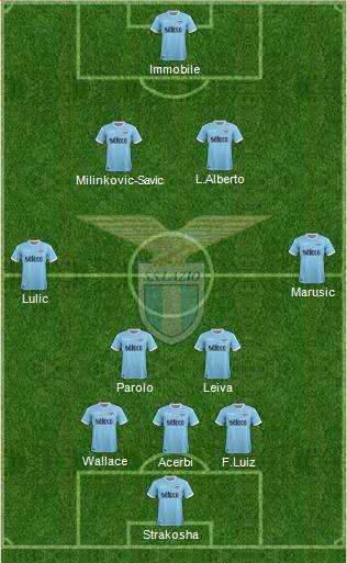 S.S. Lazio