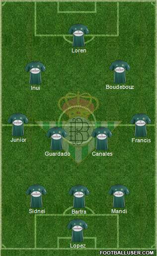 Real Betis B., S.A.D. Formation 2018