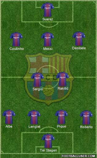 F.C. Barcelona Formation 2018