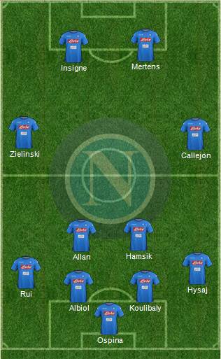 Napoli 4-4-2 football formation