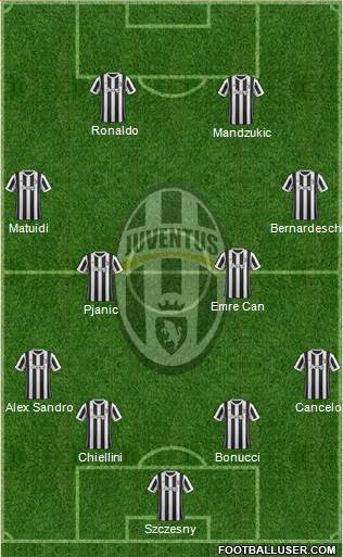 Juventus Formation 2018