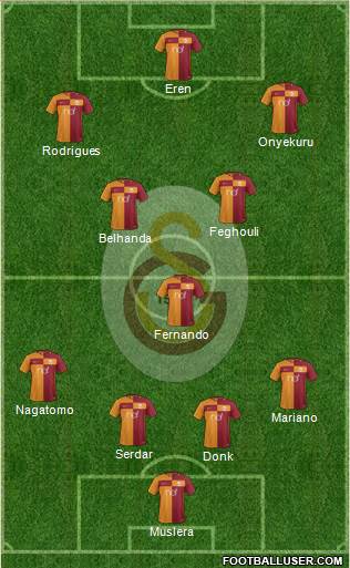 Galatasaray SK Formation 2018