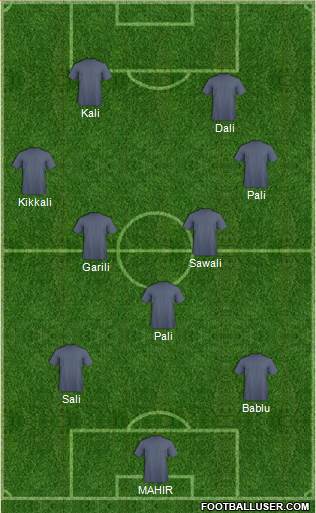 KF Ulpiana 3-5-1-1 football formation