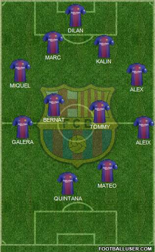F.C. Barcelona Formation 2018