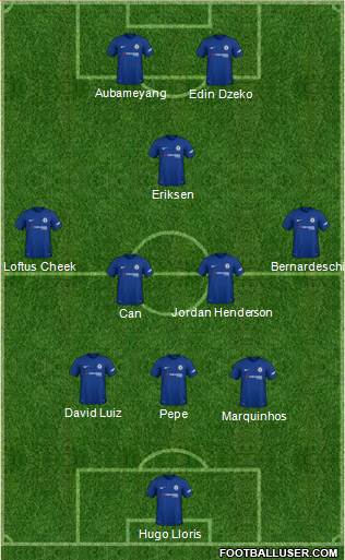 Chelsea Formation 2018