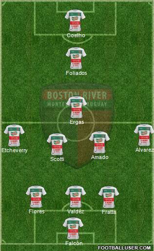 Club Atlético Boston River Formation 2018