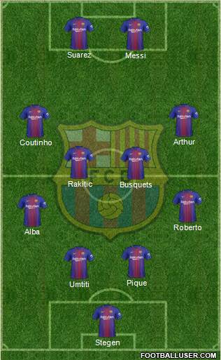 F.C. Barcelona Formation 2018
