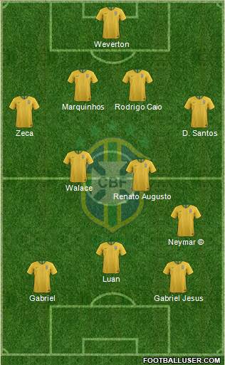 Brazil Formation 2018