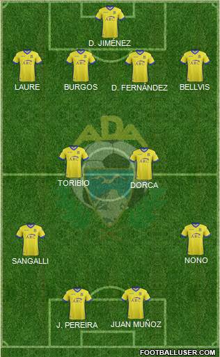 A.D. Alcorcón Formation 2018