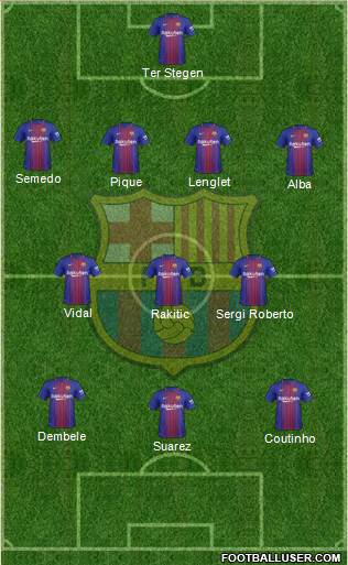 F.C. Barcelona Formation 2018