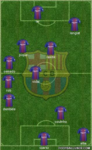 F.C. Barcelona Formation 2018