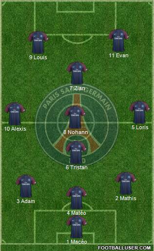 Paris Saint-Germain Formation 2018