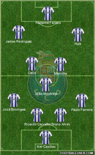 Futebol Clube do Porto - SAD Formation 2018