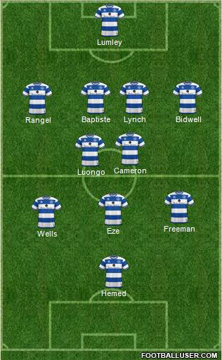Queens Park Rangers Formation 2018