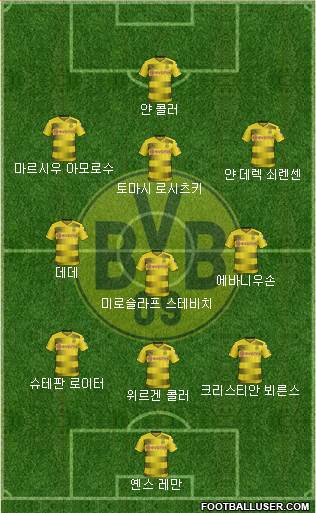 Borussia Dortmund Formation 2018