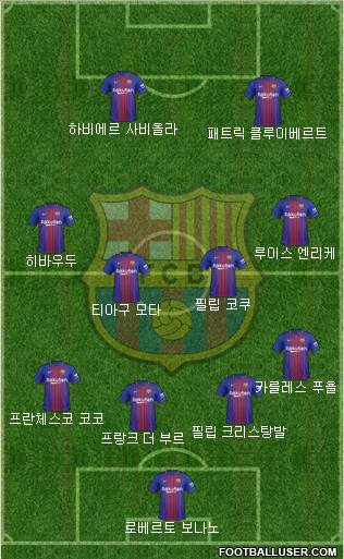 F.C. Barcelona Formation 2018