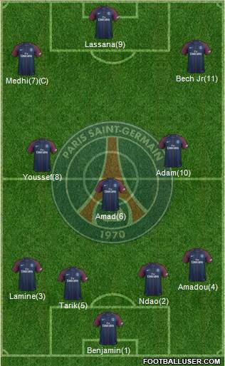 Paris Saint-Germain Formation 2018