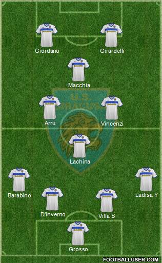 Siracusa Formation 2018