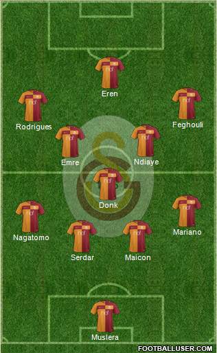 Galatasaray SK Formation 2018