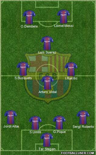 F.C. Barcelona Formation 2018