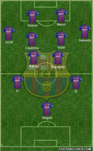 F.C. Barcelona Formation 2018