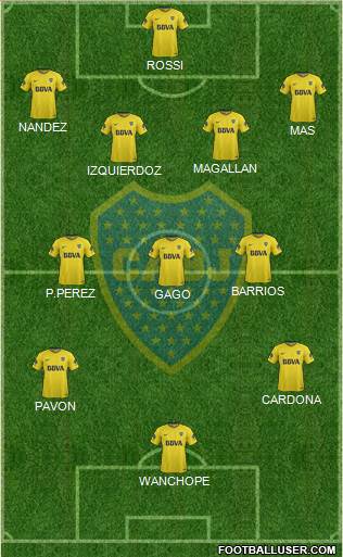 Boca Juniors Formation 2018