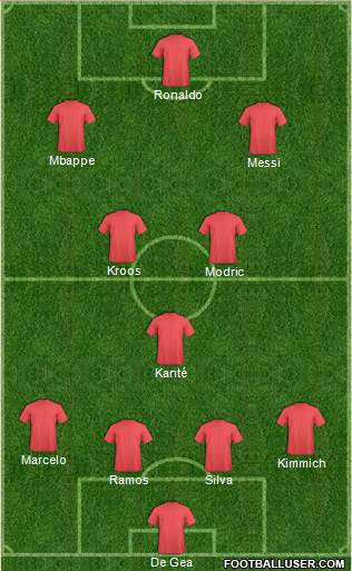 Fifa Team Formation 2018