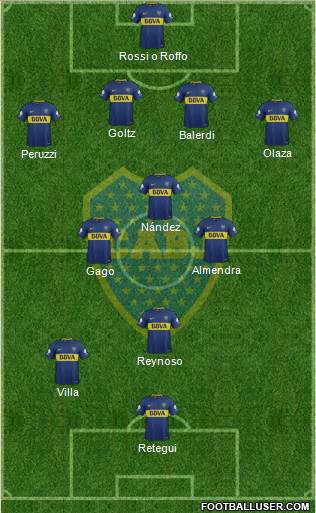 Boca Juniors Formation 2018