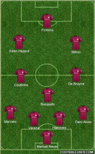 Manchester City Formation 2018