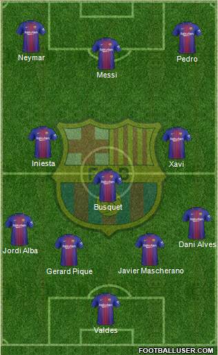 F.C. Barcelona Formation 2018
