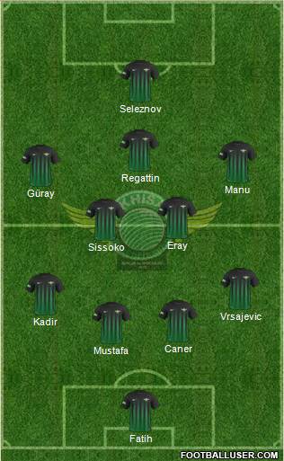 Akhisar Belediye ve Gençlik Formation 2018
